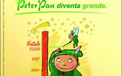 ottobre 2009