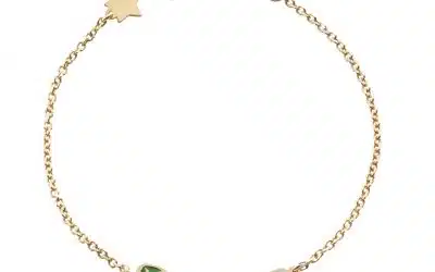 leBebé: due nuovi bracciali solidali ispirati alla fiaba di Peter Pan